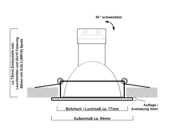 Einbaurahmen aus Aluminium BiColor Rund