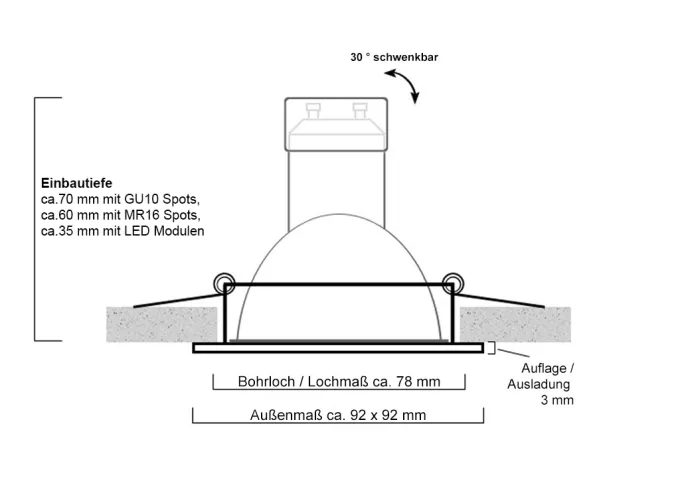 Premium Einbaurahmen aus Aluminium schwarz matt eckig