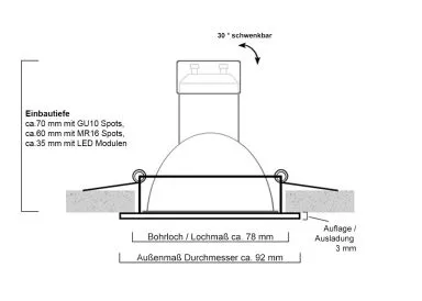 Premium Einbaurahmen aus Aluminium weiss matt rund