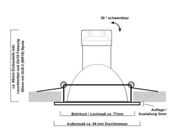 Einbaurahmen aus Aluminium BiColor Rund Schwarz